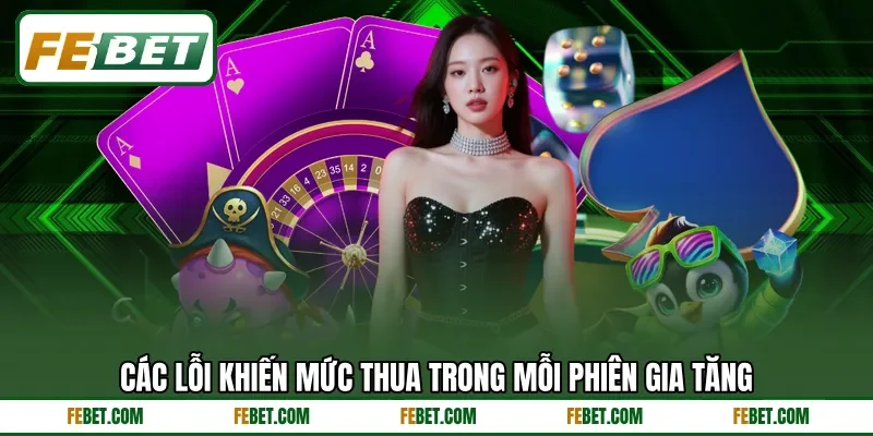 Các lỗi khiến mức thua trong mỗi phiên gia tăng Các lỗi khiến mức thua trong mỗi phiên gia tăng